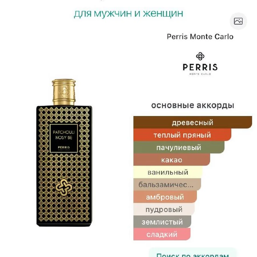 Парфюм Perris Monte Carlo Patchouli Nosy Be, 50 мл