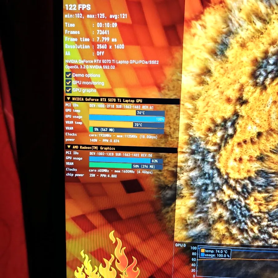 Ноутбук MSI Vector A18 HX, RTX 5070 Ti, 5 месяцев