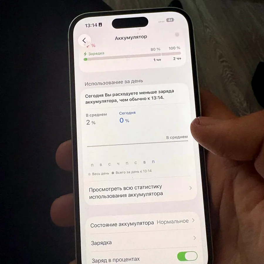iPhone 15 128GB зелёный, идеальное состояние