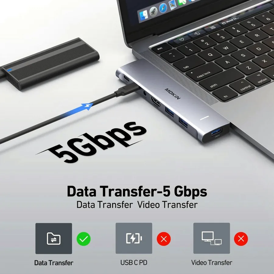 MOKiN USB-C адаптер 7 в 1 для MacBook