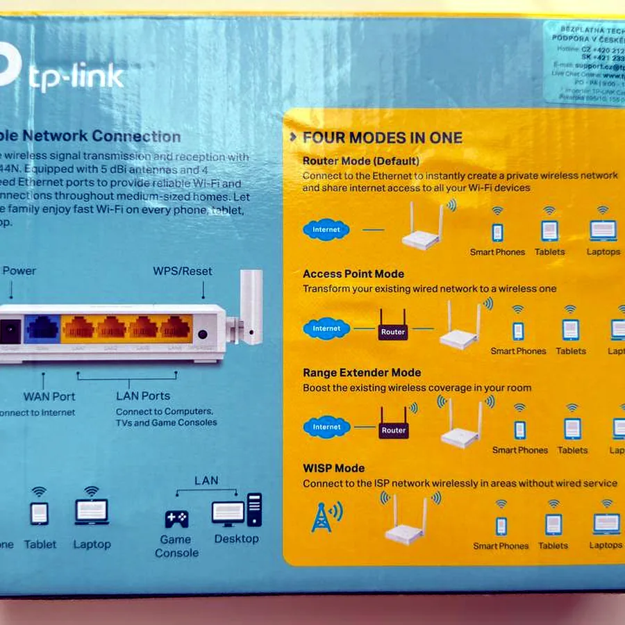 Маршрутизатор TP-Link