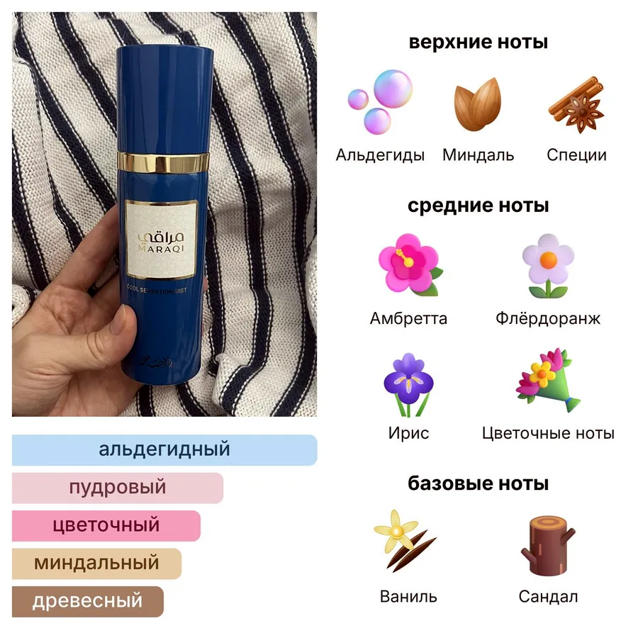 Rasasi Maraqi Cool Sensation Mist, 100 мл