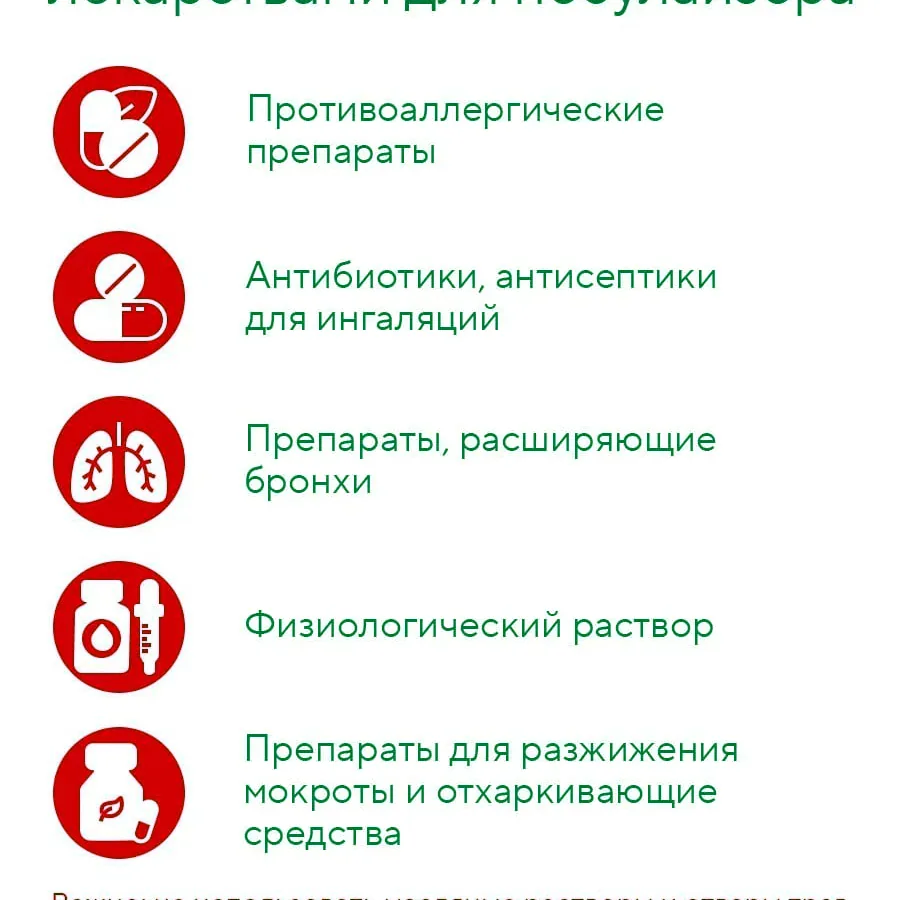 Небулайзер компрессорный B.Well MED-120