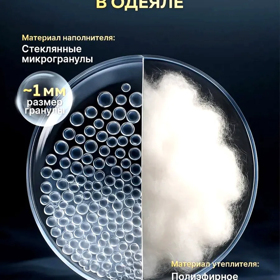 Утяжелённое одеяло Wellinagravity, 8 кг