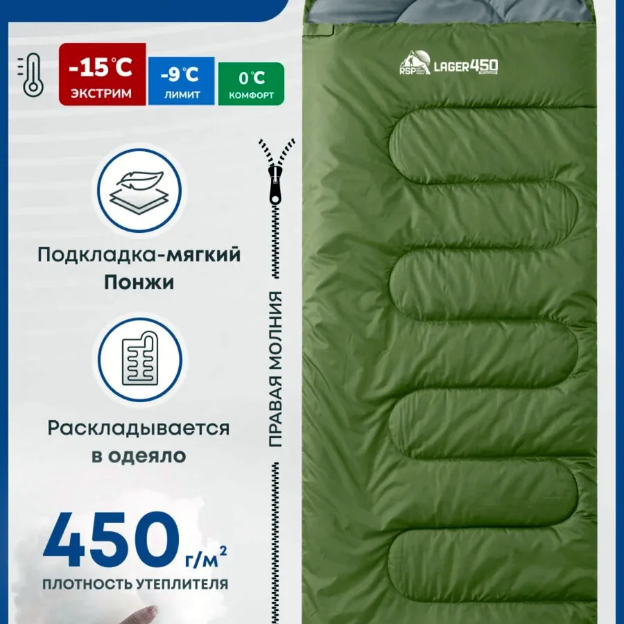 Спальник, стол Naturehike, матрас надувной, вело-сумка