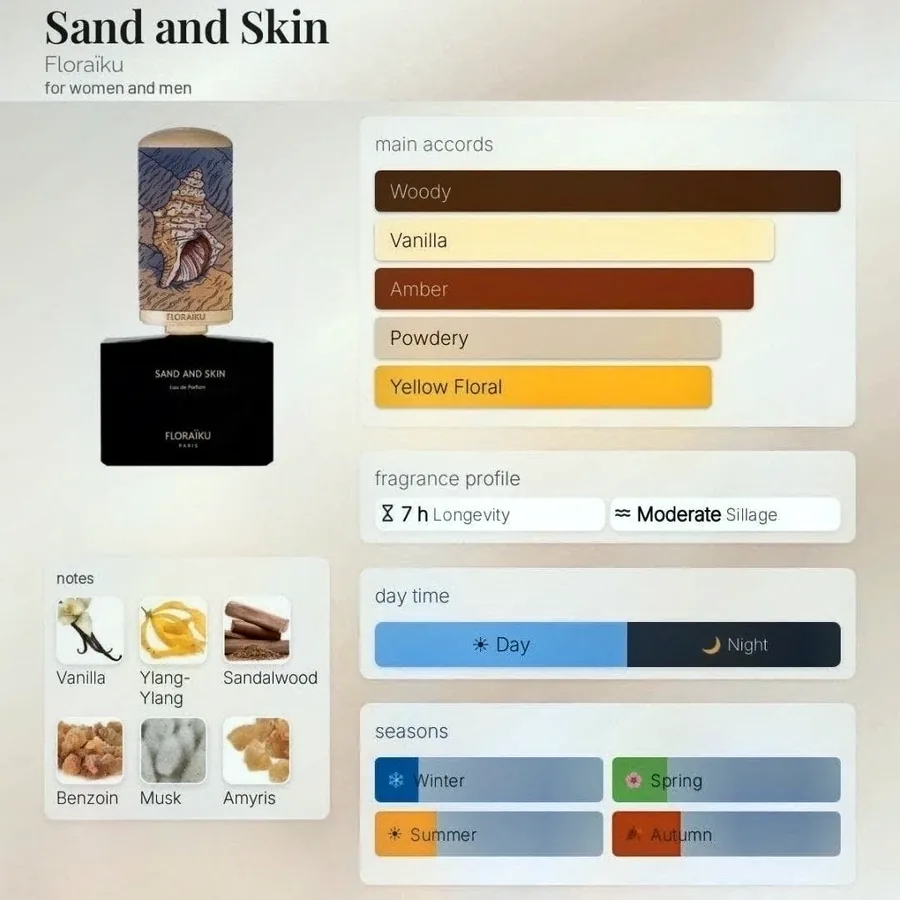 Духи Floraiku Paris Sand & Skin, 30 мл