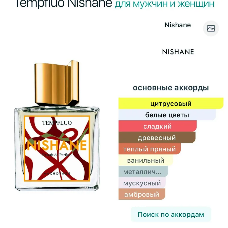 Духи Nishane Tempfluo Extrait de Parfum, 50 мл