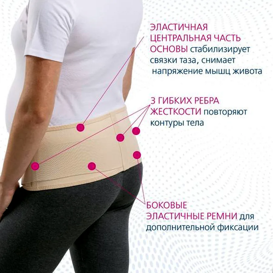 Бандаж новый, в упаковке