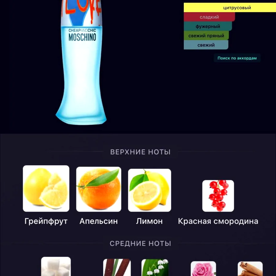 Moschino I Love Love 50 ml, оригинал