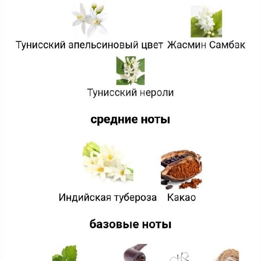 Парфюм Givenchy 80 мл, новый запечатанный