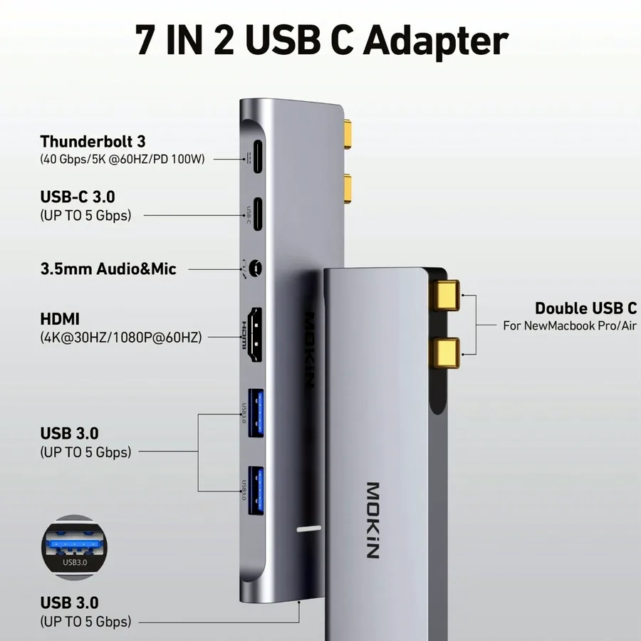 MOKiN USB-C адаптер 7 в 1 для MacBook