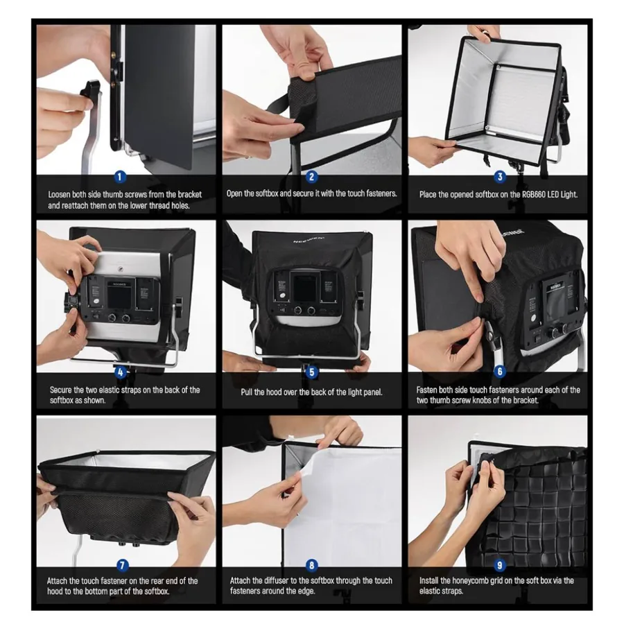 Softbox Diffuser для LED панели Neewer