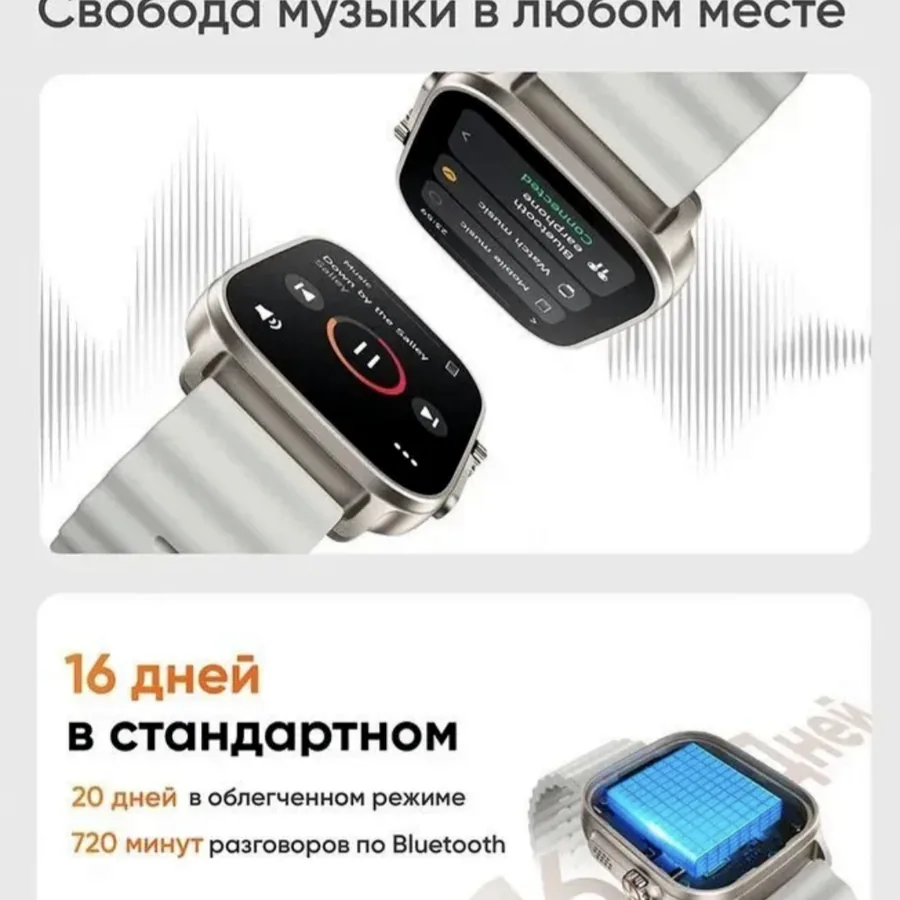 Умные часы realme Watch 5 — GPS, AMOLED, 16 дней
